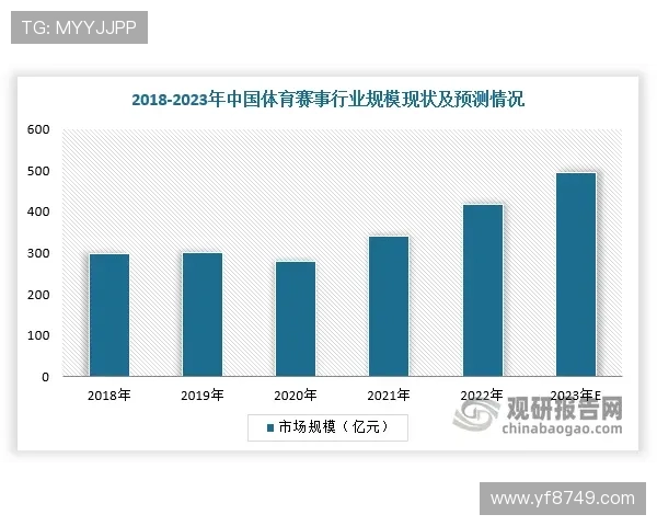 全球体育赛事数据分析与运动表现趋势研究平台 全球体育赛事数据分析与运动表现趋势研究平台
