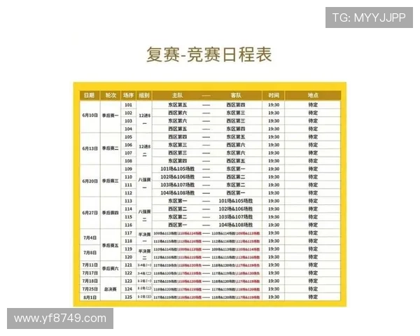 全球体育赛事赛程大全及全年重要比赛时间汇总指南 - 副本 - 副本 (2)